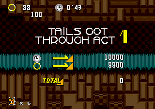 Sonic 2 Turbo background