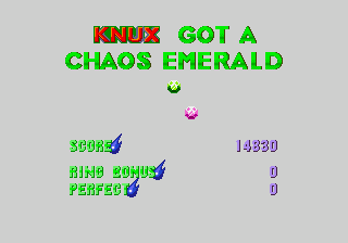 Knuckles, Knuckles & Knuckles background