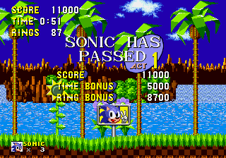 Sonic - Fast The Hedgehog background