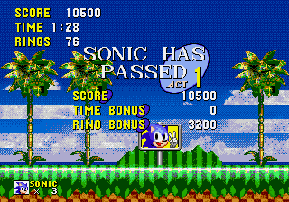 Sonic 1X4 background
