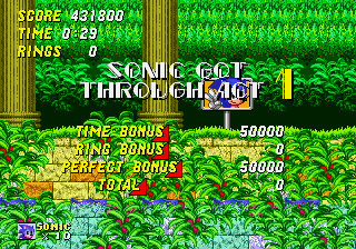 Sonic 2: Hold Right To Win Edition background