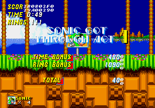 Ashura The Glitchhog 2 - The Secret Zones background