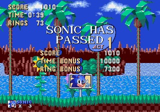 Teen Sonic in Sonic 1 background