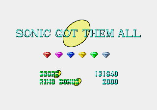 Sonic the Hedgehog - Anniversary Edition background