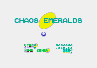 Sonic Unlimited v3.0 background