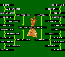 John Madden Football (USA, Europe) background