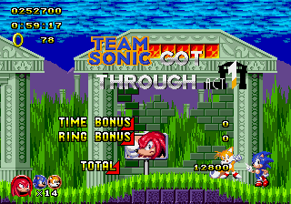 Sonic Classic Heroes background